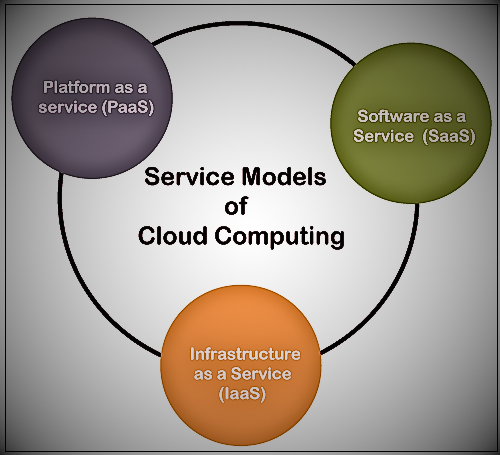 edge computing and cloud computing