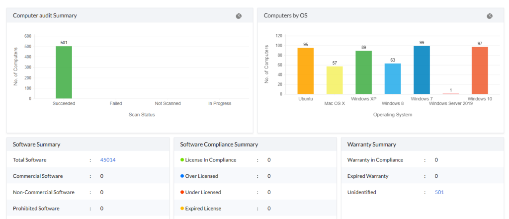 ManageEngine Endpoint Central